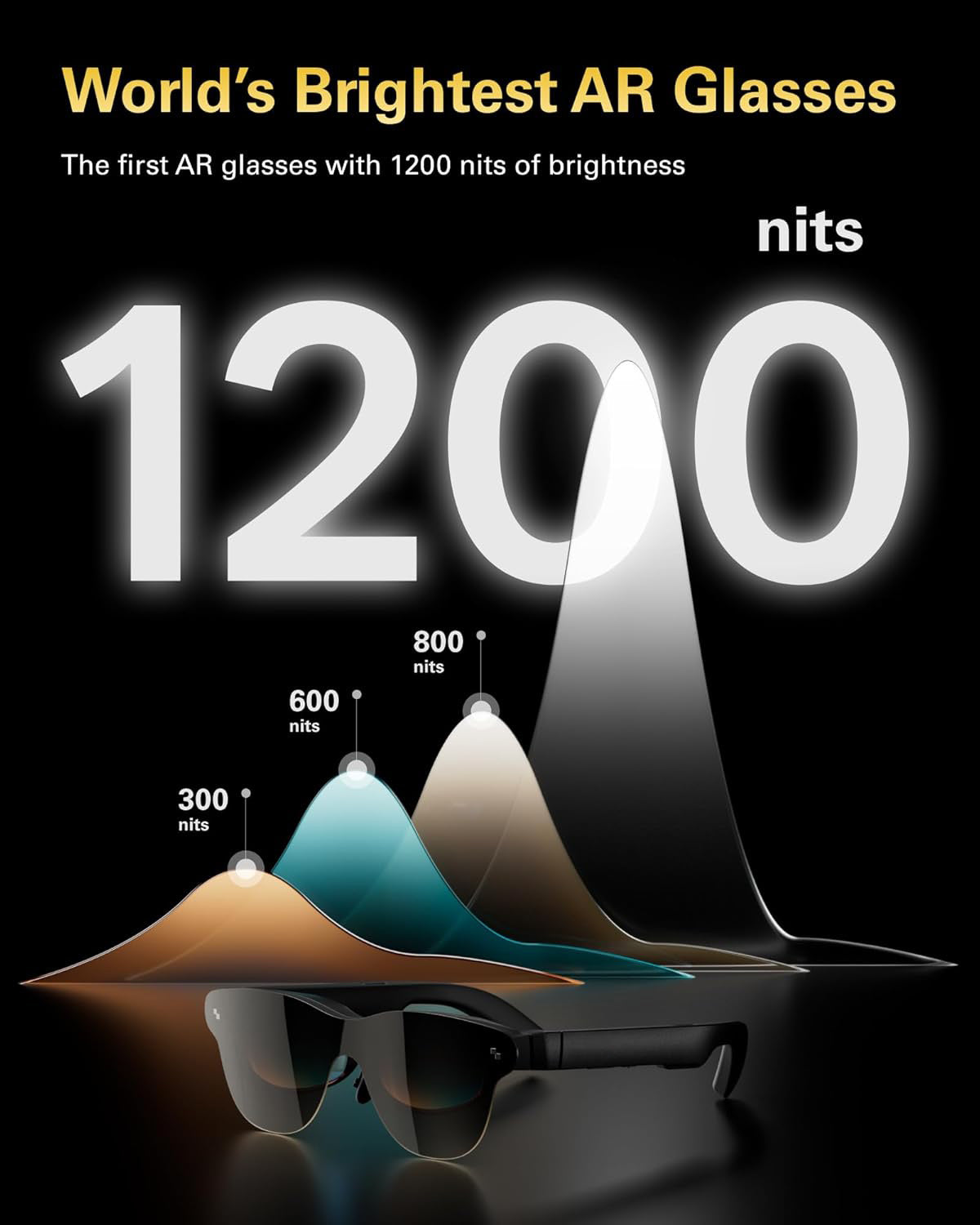 Nocturo™ XR Smart Glasses – Your Private 201” Cinema Anywhere