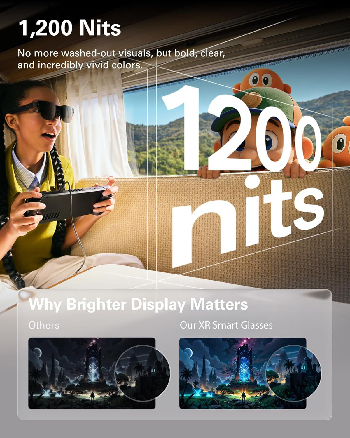 Nocturo™ XR Smart Glasses – Your Private 201” Cinema Anywhere